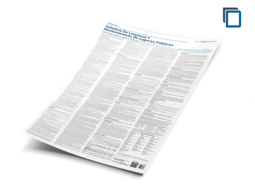 Picture of CA Wage Order 5-Public Housekeeping (SP) 