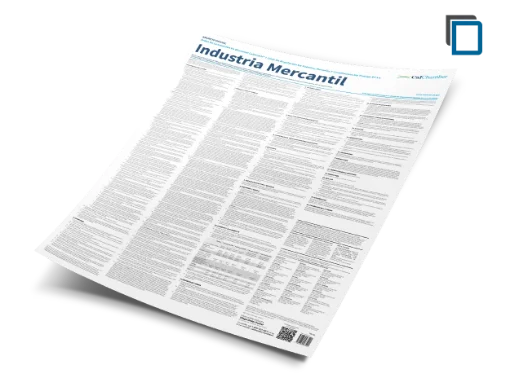 Picture of CA Wage Order Mercantile (SP)