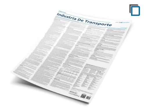 Picture of CA Wage Order 9-Transportation (SP) 